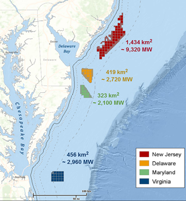 Offshore Wind Energy Background
